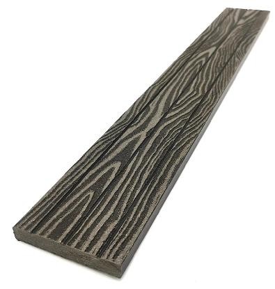 Торцевая декоративная планка NanoWood Венге купить в Перми